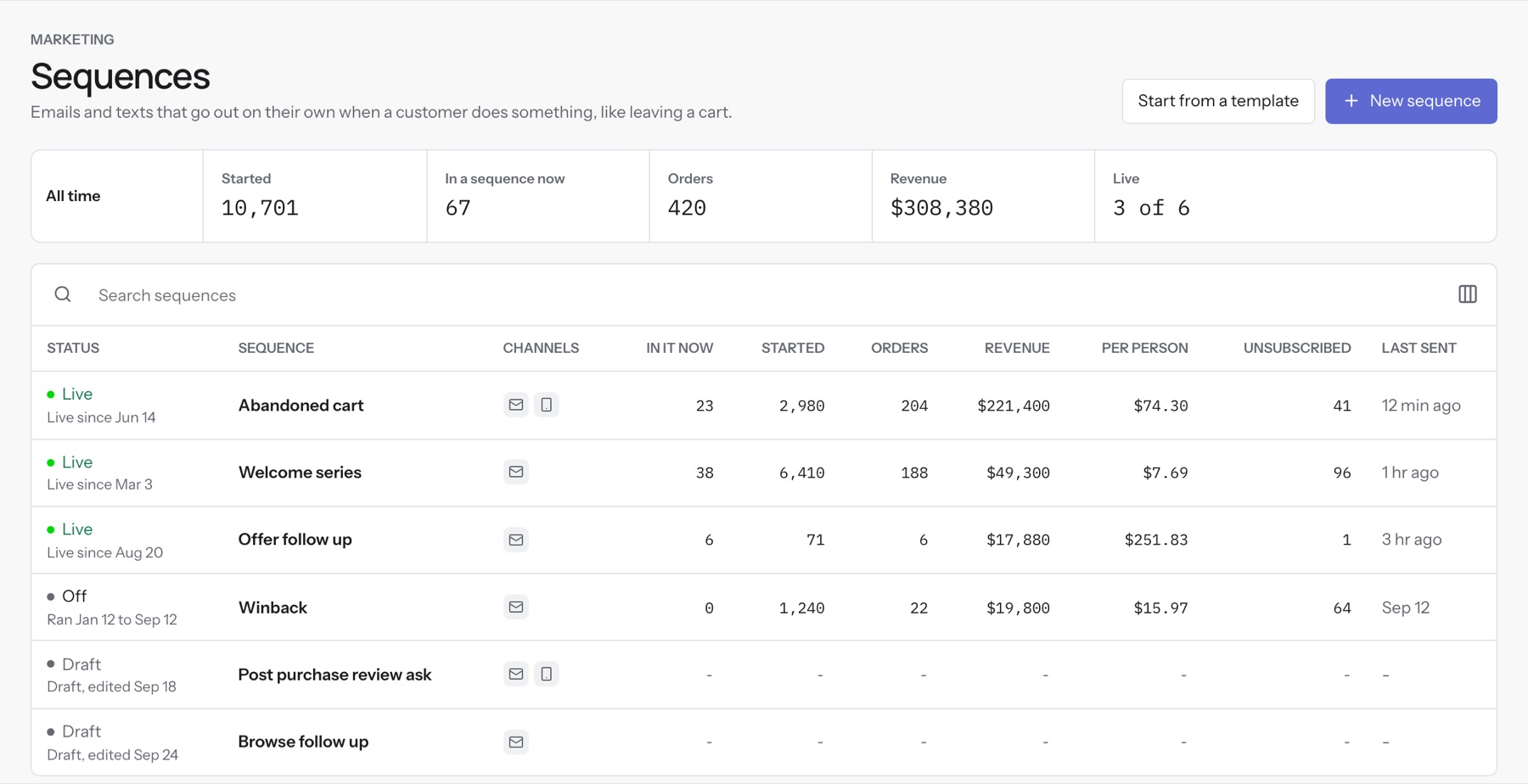 NobleNewt Sequences: abandoned cart, welcome series and other flows with their orders and revenue